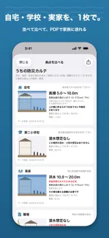 「自宅・学校・実家を、1枚で。」並べて比べて、PDFで家族に送れる。拠点を比べる画面で、自宅（高潮5.0〜10.0m）、第二小学校（浸水想定なし）、実家（洪水10.0〜20.0m・家屋倒壊のおそれがある区域）、職場（浸水想定なし・土砂災害警戒区域）が断面図つきで縦に並び、30年以内に震度6弱以上の確率と標高も出ている