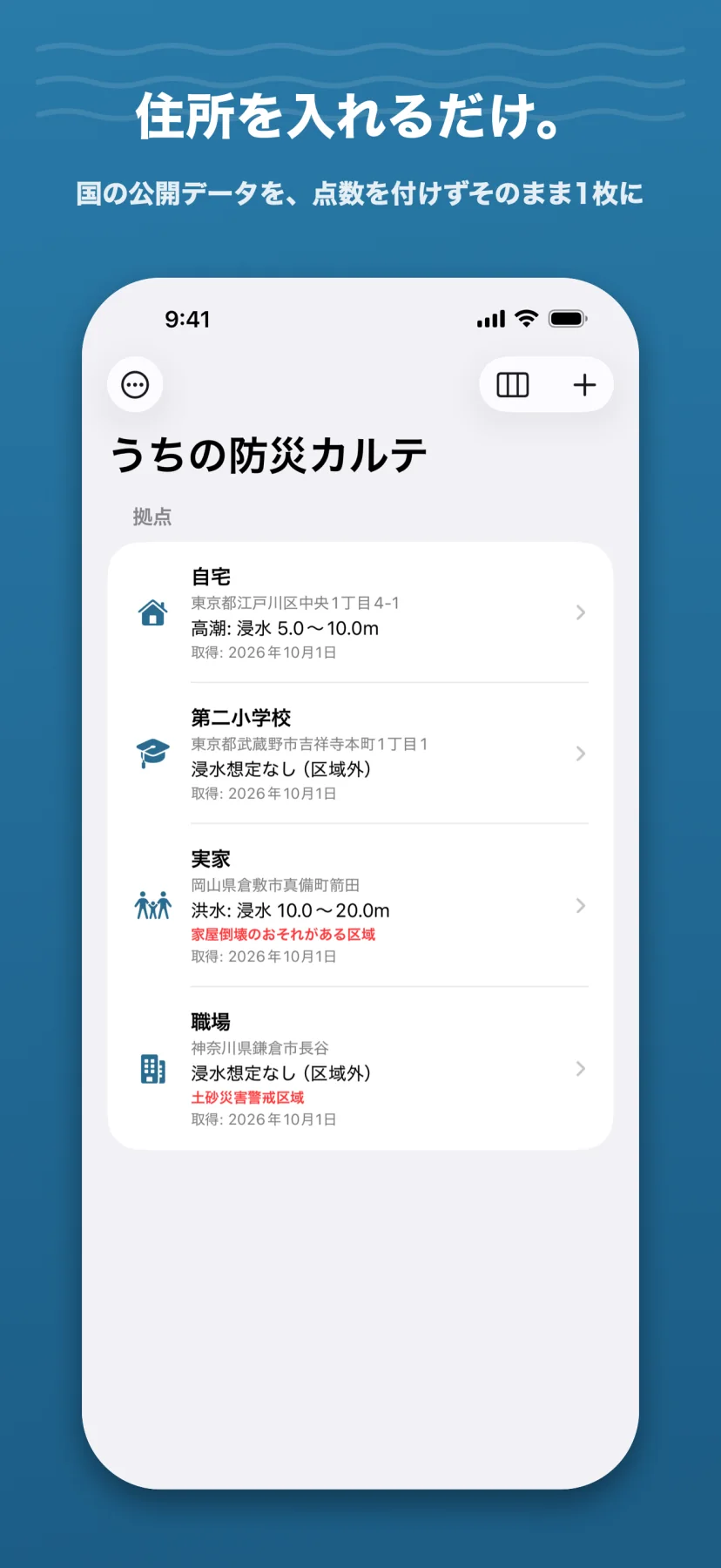 「住所を入れるだけ。」国の公開データを、点数を付けずそのまま1枚に。拠点の一覧に、自宅・第二小学校・実家・職場が、住所・浸水の想定・データの取得日つきで並ぶ