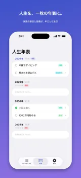 今年から先の年を一枚に並べた人生年表