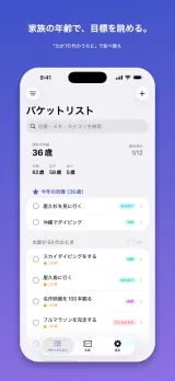家族の年齢別に目標を並べ替えた画面