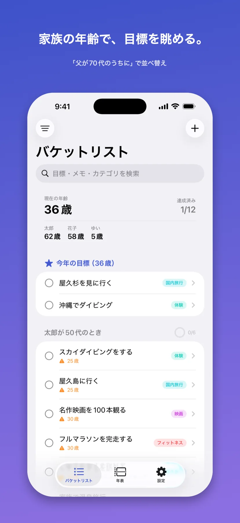 家族の年齢別に目標を並べ替えた画面