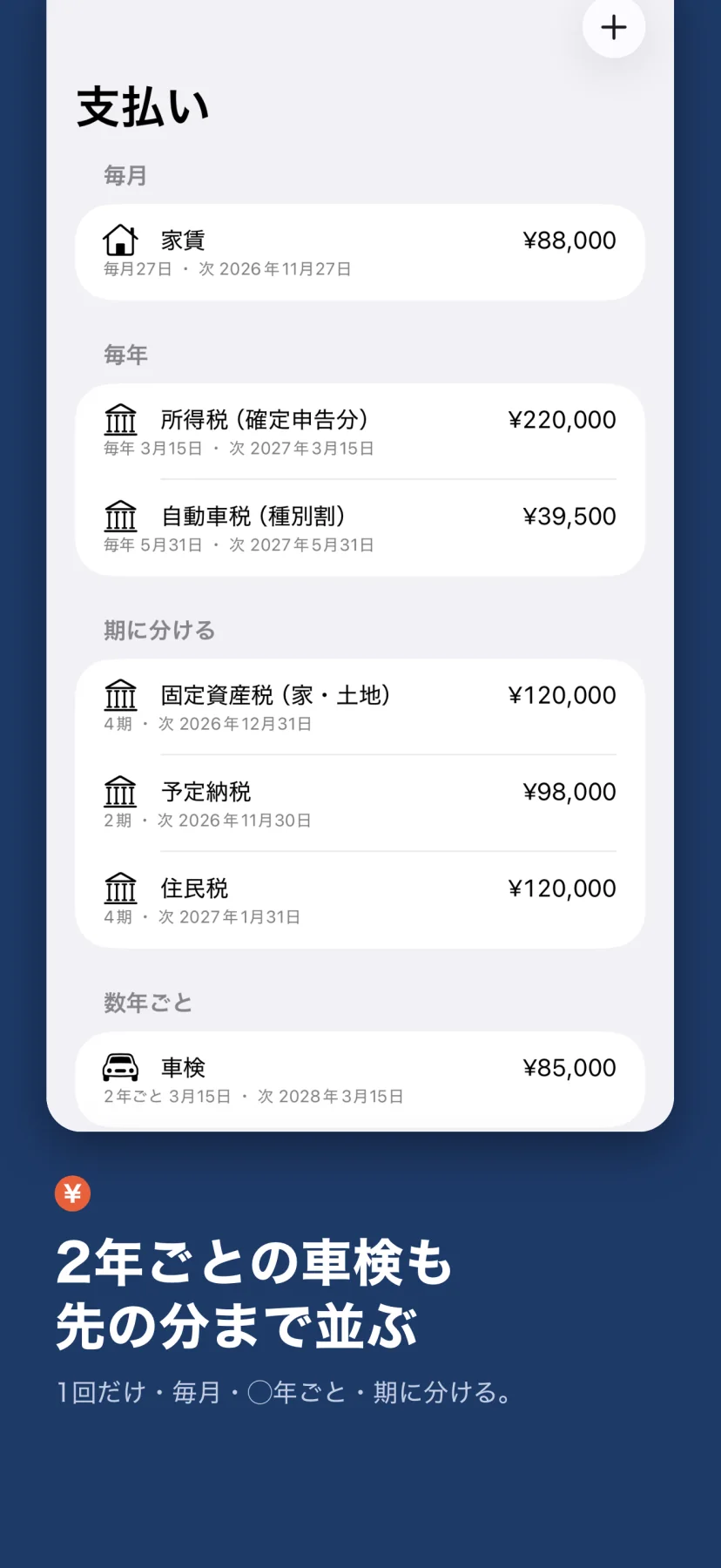 「2年ごとの車検も、先の分まで並ぶ」1回だけ・毎月・◯年ごと・期に分ける。支払いの一覧で、毎月の家賃¥88,000、毎年の所得税(確定申告分)¥220,000と自動車税(種別割)¥39,500、期に分ける固定資産税¥120,000・予定納税¥98,000・住民税¥120,000、2年ごとの車検¥85,000が並ぶ