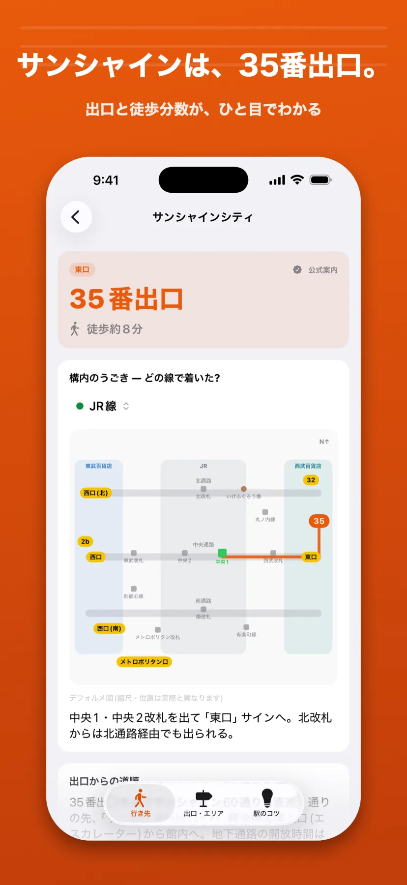 「サンシャインは、35番出口。」行き先の詳細画面。サンシャインシティは東口・35番出口・徒歩約8分（公式案内）と表示し、乗ってきた線（JR線）を選ぶとデフォルメ構内図に中央改札→東口→35番のルートを描く。「中央1・中央2改札を出て東口サインへ」の道順つき