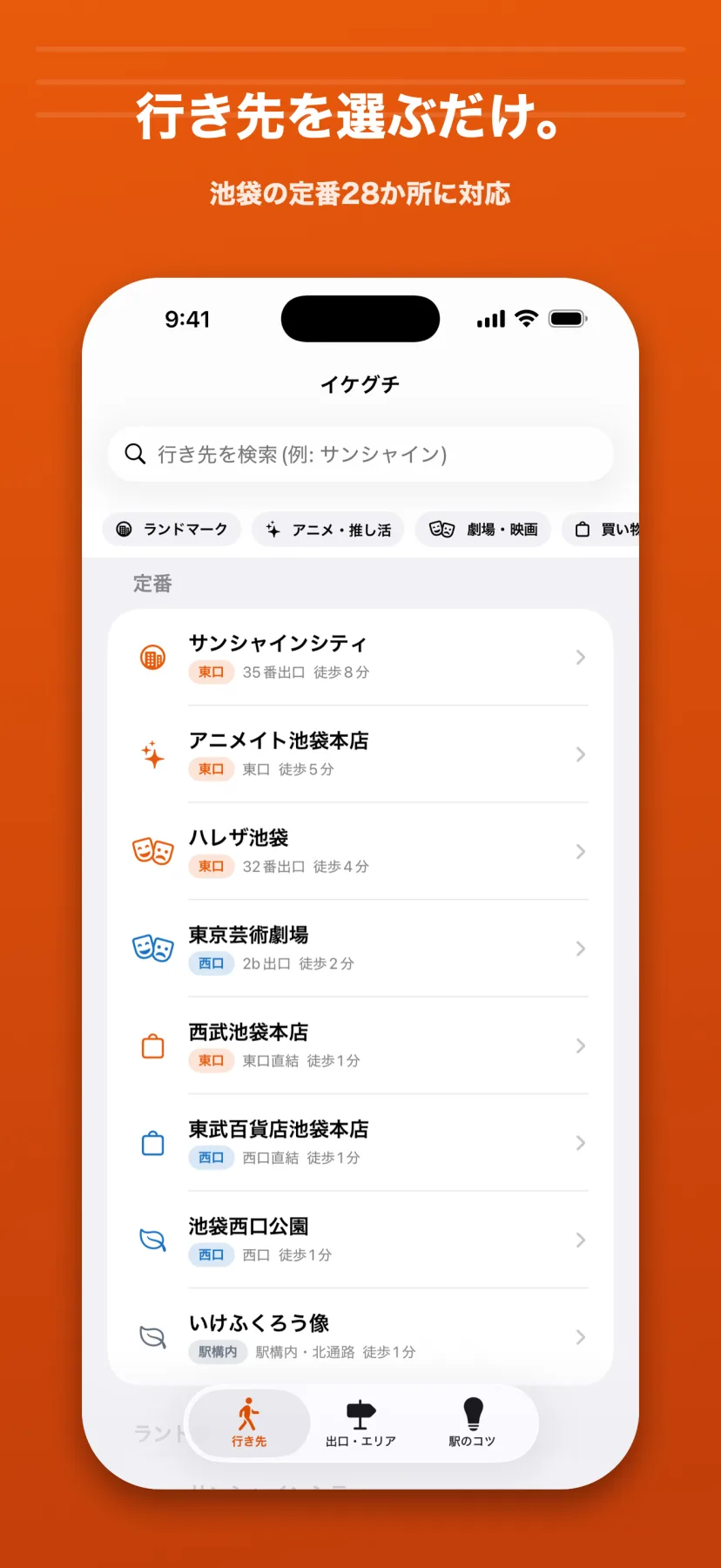 「行き先を選ぶだけ。」行き先一覧画面。検索窓とランドマーク／アニメ・推し活／劇場・映画／買い物のカテゴリチップ、定番としてサンシャインシティ（35番出口徒歩8分）・アニメイト池袋本店・ハレザ池袋・東京芸術劇場・西武/東武百貨店・いけふくろう像などが並ぶ。池袋の定番28か所に対応