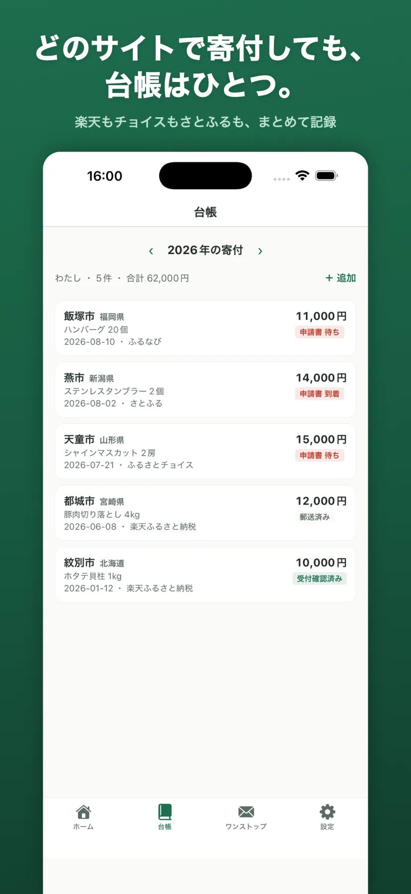 台帳画面。2026年の寄付一覧に飯塚市・燕市・天童市など自治体名と都道府県、返礼品、寄付額、利用サイト(ふるなび・さとふる・楽天ふるさと納税など)、申請書ステータスがカードで並ぶ
