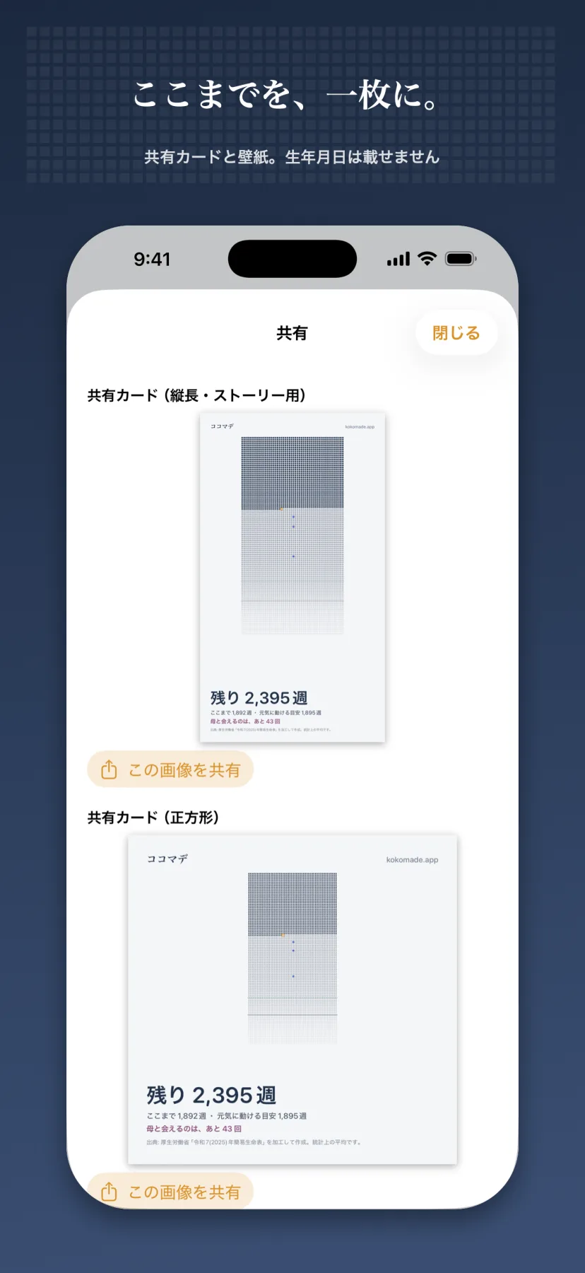 「ここまでを、一枚に。」共有画面。縦長(ストーリー用)と正方形の共有カードを生成でき、残り2,395週・ここまで1,892週・元気に動ける目安1,895週・母と会えるのはあと43回と、出典(厚労省 令和7年簡易生命表)を載せる。生年月日は載せない。ロック画面の壁紙にも書き出せる
