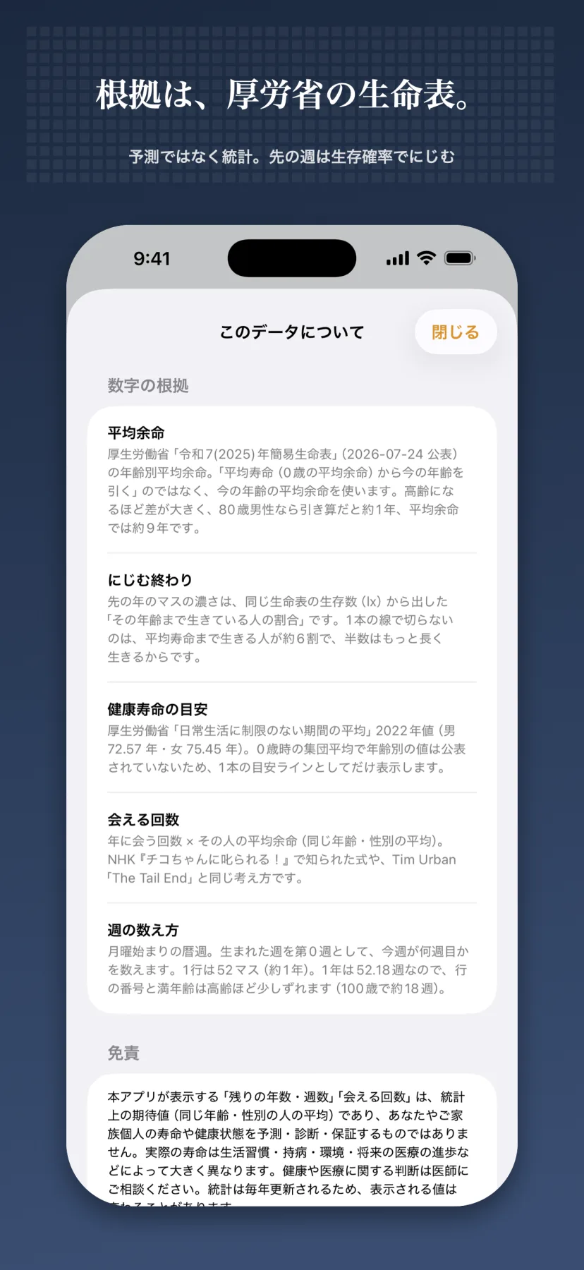 「根拠は、厚労省の生命表。」このデータについての画面。平均余命(令和7年簡易生命表・今の年齢の平均余命を使う理由)、にじむ終わり(生存数lxで先の週を薄くする)、健康寿命の目安、会える回数(チコちゃん/The Tail End と同じ考え方)、週の数え方を説明し、寿命や健康を予測・診断するものではないという免責も明記