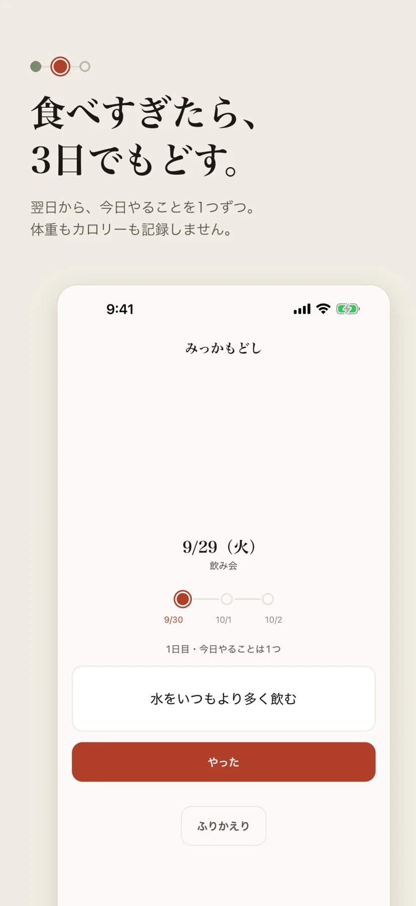 「食べすぎたら、3日でもどす。」翌日から今日やることを1つずつ、体重もカロリーも記録しない。画面は9/29（火）飲み会の翌日で、9/30・10/1・10/2の3つの点のうち1日目が灯り、「1日目・今日やることは1つ」の下に「水をいつもより多く飲む」と「やった」ボタン