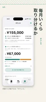 「毎月いくら取り分けるか」のりしろ画面。毎月取り分ける目安が月155,000円(のりしろ67,000円+つみたて88,000円)。のりしろの内訳は年804,000円で、予定どおり38,000円と予定外29,000円。直近21ヶ月の実績から算出で、「2027年の予算にする」ボタンと去年の今ごろとの比較が並ぶ