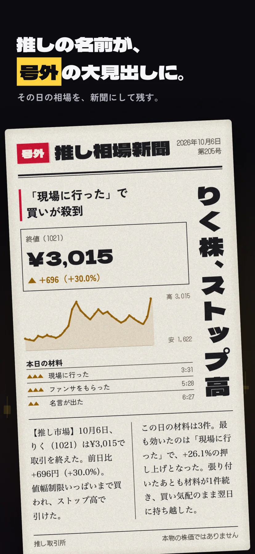 「推しの名前が、号外の大見出しに。」その日の相場を、新聞にして残す。推し相場新聞の号外で、右に縦書きの大見出し「りく株、ストップ高」、左に「『現場に行った』で買いが殺到」、終値¥3,015(+30.0%)、本日の材料と記事