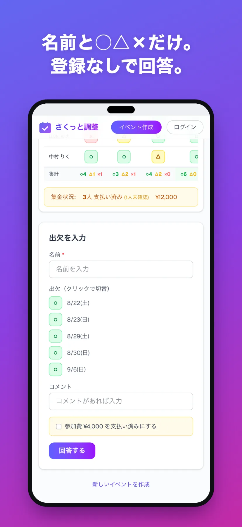 出欠の入力フォーム。名前を入れて各候補日を○△×でクリック切替、参加費の支払い済みチェックもできる