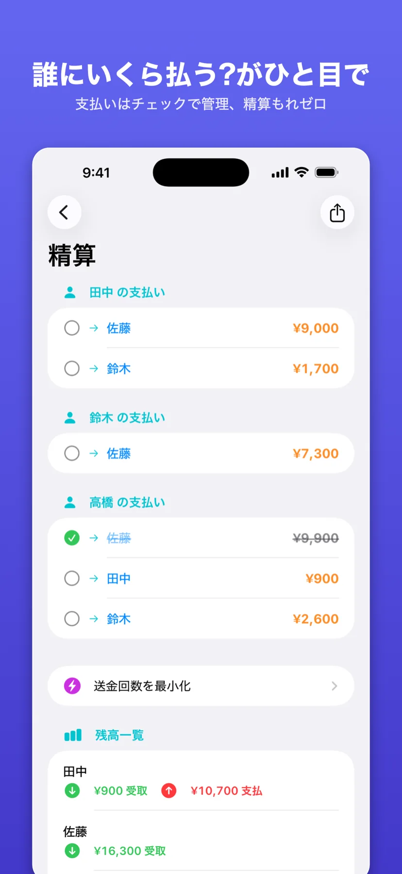 誰が誰にいくら払うかを示す精算画面