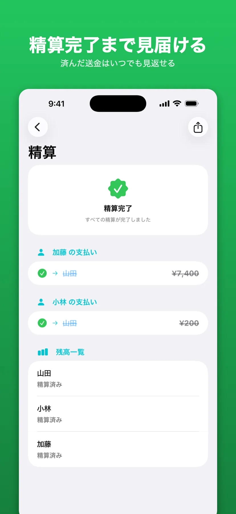 全員の支払いが済んで精算が完了した画面