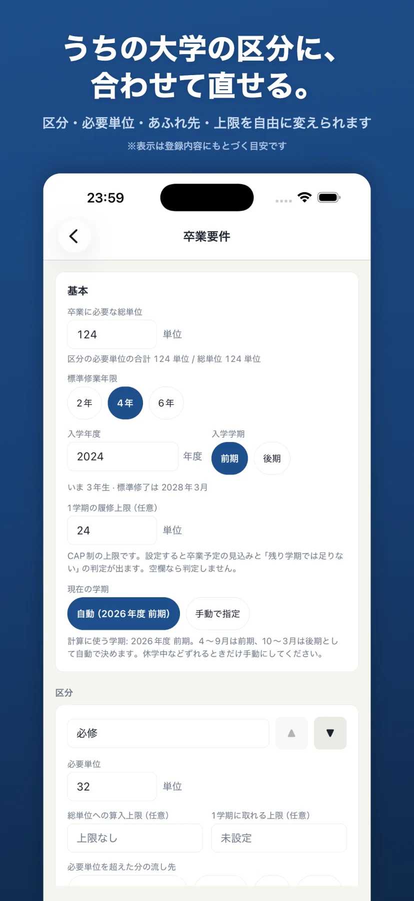 「うちの大学の区分に、合わせて直せる。」卒業要件画面。卒業に必要な総単位124、標準修業年限4年、入学年度2024、1学期の履修上限24、現在の学期の自動判定、区分ごとの名前と必要単位・算入上限を編集するフォーム