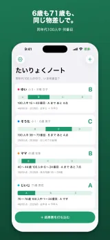 「6歳も71歳も、同じ物差しで。」家族4人が並ぶ一覧画面。ゆい(小3・8歳女子)はB で100人中15〜43番目・Aまであと4点、そうた(小1・6歳男子)はC で38〜73番目、ママ(41歳女性)はB で40〜44歳の100人中6〜24番目・体力年齢35〜39歳、じいじ(71歳男性)はA で70〜74歳の1〜24番目。下に「結果票を打ち込む」ボタン