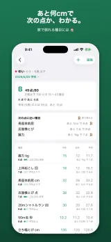 「あと何cmで、次の点。」判定の詳細画面。合計点とA〜Eの判定、同年代100人中の位置が上に出て、その下に種目ごとの得点と「立ち幅とびあと6cmで8点」のような次の1点までの距離が並ぶ