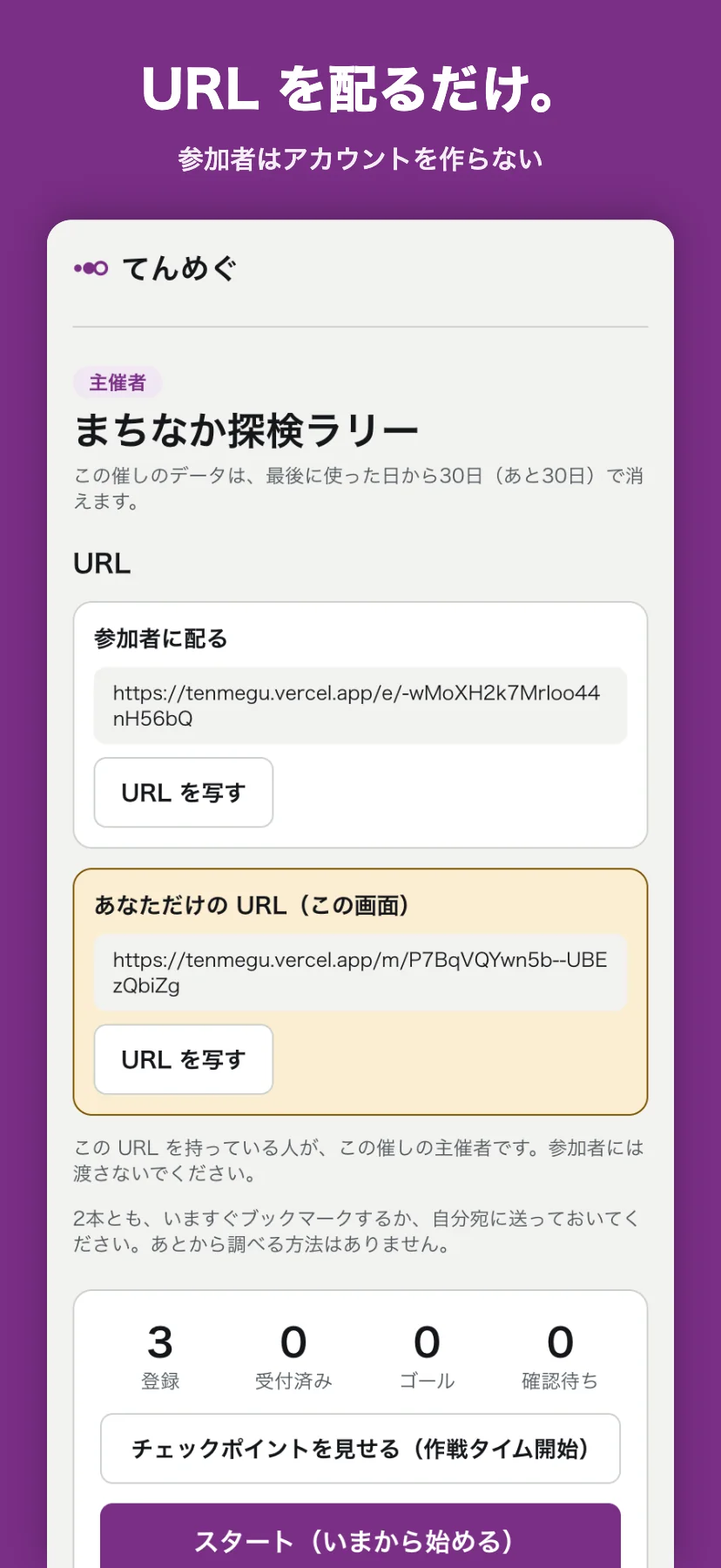 「URL を配るだけ。参加者はアカウントを作らない」の見出し帯の下に、主催者の画面。参加者に配るURLと、主催者だけが持つURLの2本が並び、それぞれに「URL を写す」ボタンが付いている