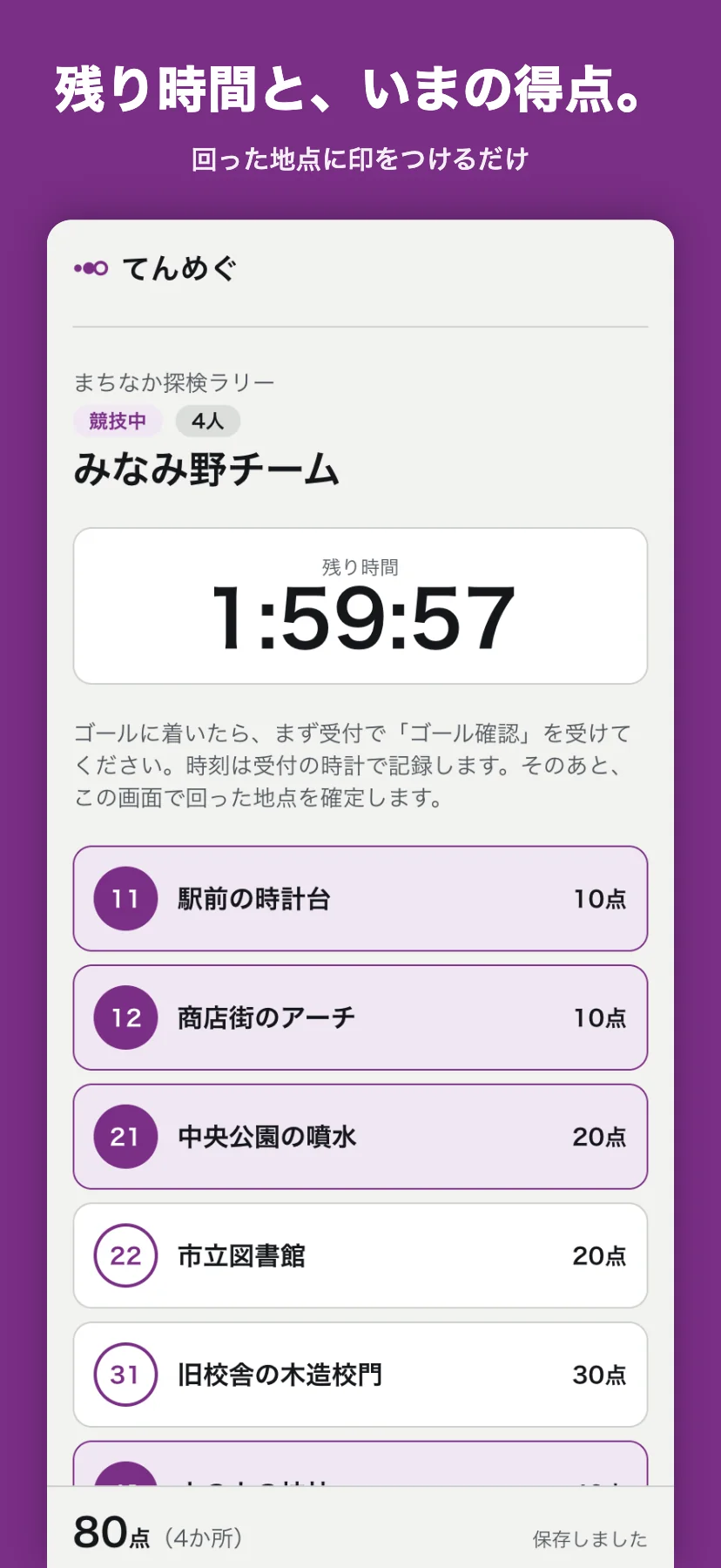 「残り時間と、いまの得点。回った地点に印をつけるだけ」の見出し帯の下に、参加者の当日画面。大きく残り時間が出て、その下にチェックポイントの一覧。回った地点には印が付き、画面の下に合計得点が出ている