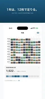 「1年は、12枚で足りる。」カメラロールがそのまま年表になる。年表の画面で、2017年から2026年までの各行に12か月ぶんの写真が1枚ずつ並び、年の横に年齢（29歳〜38歳）が付く。下に「2026年のまとめ 1,522枚・一番撮ったのは4月」