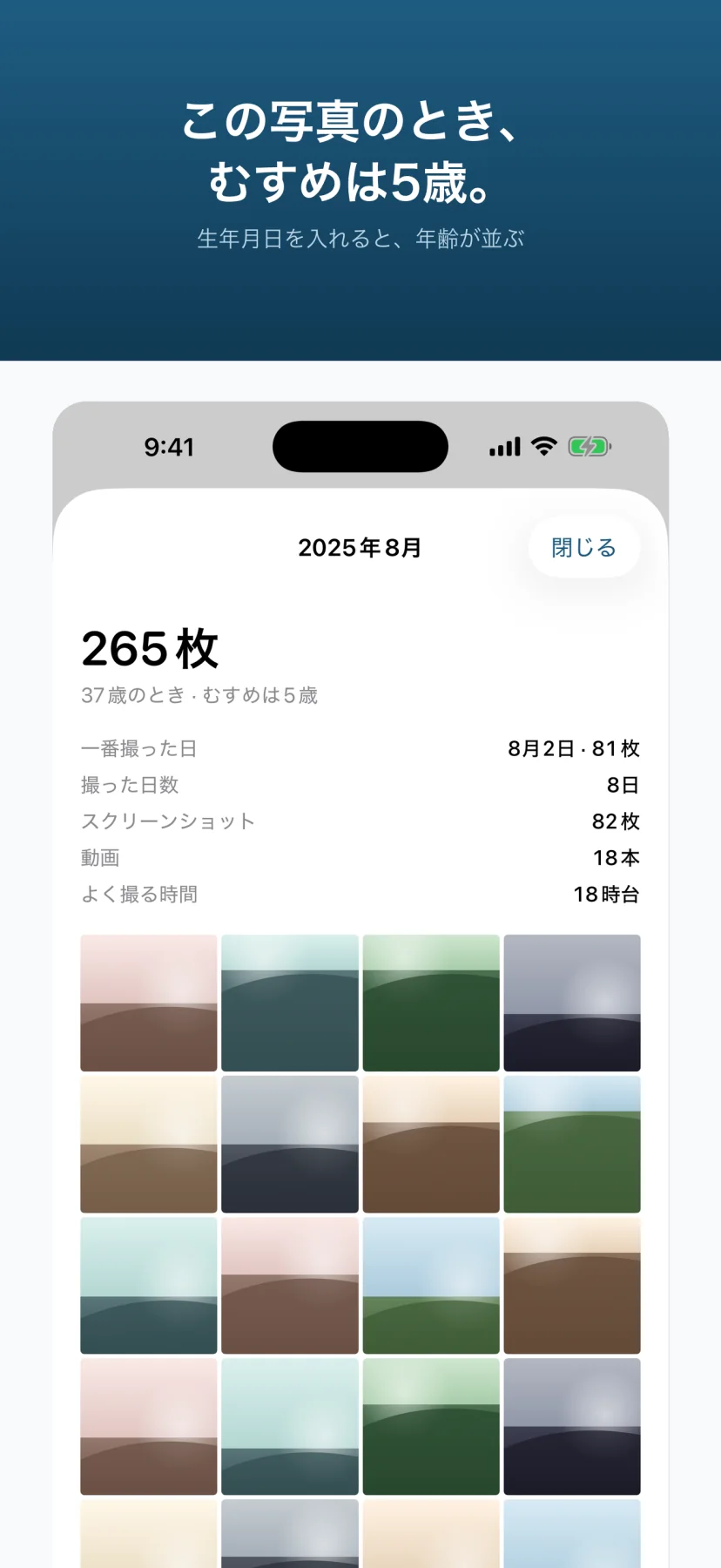 「この写真のとき、むすめは5歳。」生年月日を入れると、年齢が並ぶ。2025年8月の画面で、265枚・37歳のとき・むすめは5歳。一番撮った日は8月2日の81枚、撮った日数8日、スクリーンショット82枚、動画18本、よく撮る時間は18時台。下にその月の写真が並ぶ