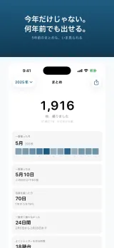 「今年だけじゃない。何年前でも出せる。」5年前のまとめも、いま見られる。2025年のまとめで、1,916枚撮りました・37歳の1年。一番撮った月は5月の293枚、一番撮った日は5月10日の93枚、写真を撮った日は70日、一番長く撮らなかったのは24日間