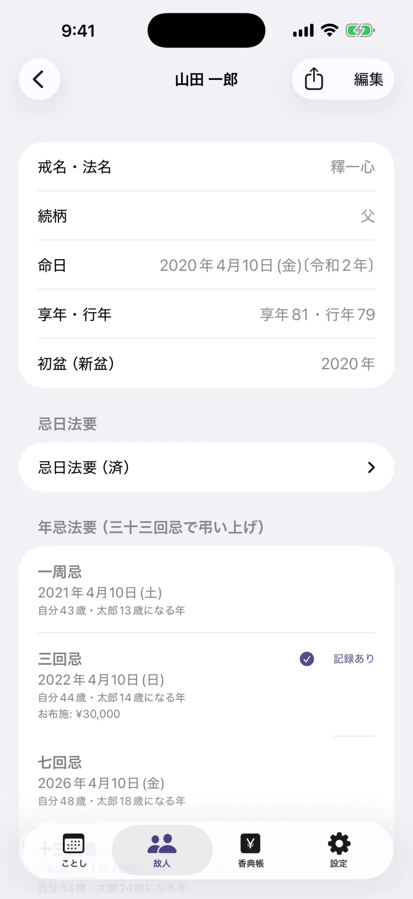 故人ごとの年忌一覧。初七日から一周忌・三回忌、弔い上げまでの法要が西暦と和暦で並び、そのとき家族が何歳になるかも併記される