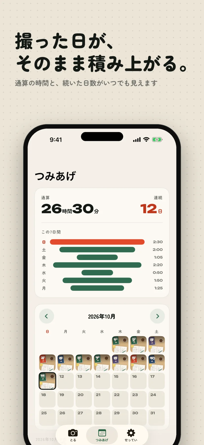 「撮った日が、そのまま積み上がる。」通算の時間と、続いた日数がいつでも見えます。つみあげの画面で、通算26時間30分・連続12日。この7日間の横棒は日曜の2:30だけ朱で、土2:00・金1:05・木2:20・水0:50・火1:50・月1:25。2026年10月のカレンダーには1日から11日まで、撮った日のサムネイルが並ぶ