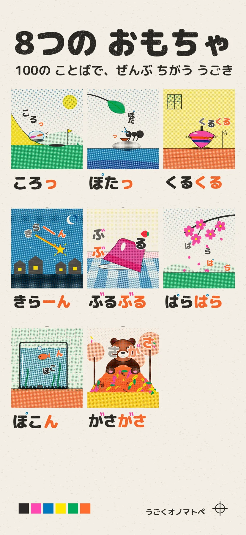 「8つのおもちゃ」100のことばで、ぜんぶちがううごき。ころっ(ビー玉)・ぽたっ(しずく)・くるくる(こま)・きらーん(ほし)・ぶるぶる(ゼリー)・ぱらぱら(はなびら)・ぽこん(あわ)・がさがさ(はっぱ)の8枚の絵が並ぶ