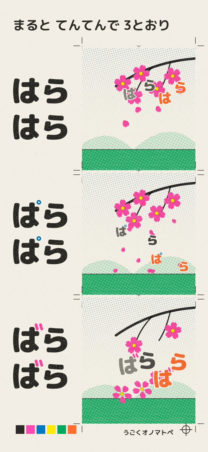 「まるとてんてんで3とおり」はらはら・ぱらぱら・ばらばらの3段。同じ桜の枝から、花びらがひらひら落ちる、軽くはじけて散る、花ごと重く落ちる、と動きが変わる