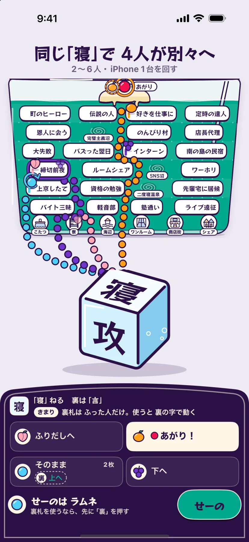 「同じ『寝』で4人が別々へ」2〜6人・iPhone 1台を回す。メロンソーダのグラスの盤の下に、上の面が「寝」、手前が「攻」の氷のサイコロ。上の面から4色の玉の道が扇に開いて、それぞれの行き先へ伸びる。下の帯に「『寝』ねる 裏は『言』」と、もも ふりだしへ・みかん あがり!・ラムネ そのまま(裏なら上へ)・ぶどう 下へ、の4人の行き先と「せーの」のボタン